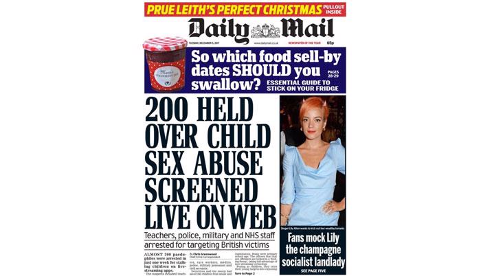 Mail Newspapers to stop Multiple Copy Sales