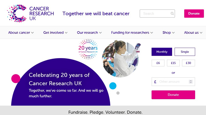 Daily Mail Partners with Cancer Research UK