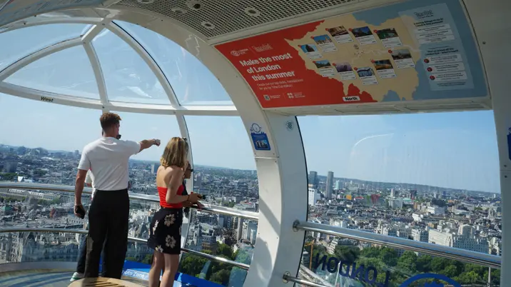 Time Out becomes part of London Eye experience