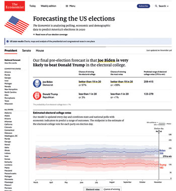 nytimes election tracker