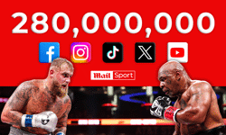 Mail Sport announces fight viewing figures