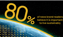 Newsworks releases new survey results